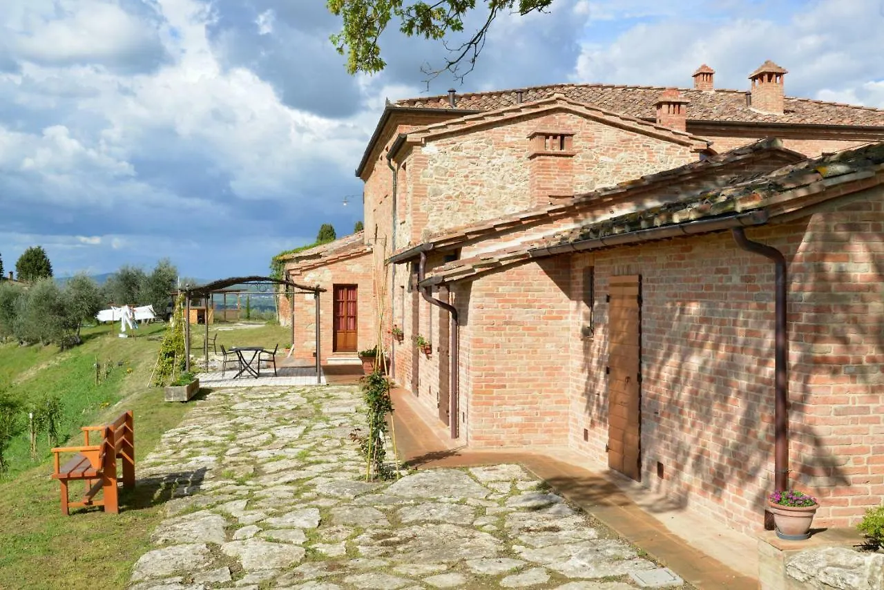 Séjour à la ferme Agriturismo Mocine Asciano