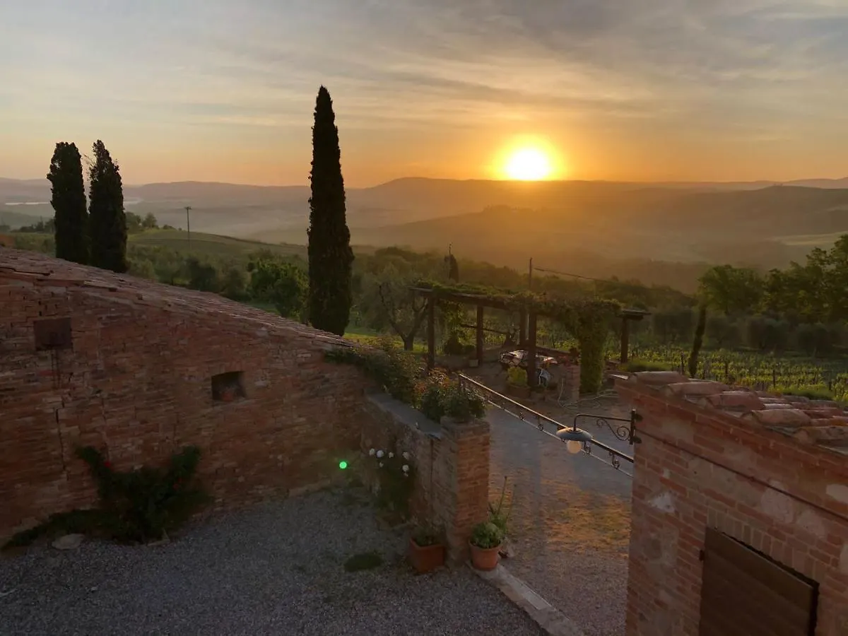 Agriturismo Mocine Asciano Italy