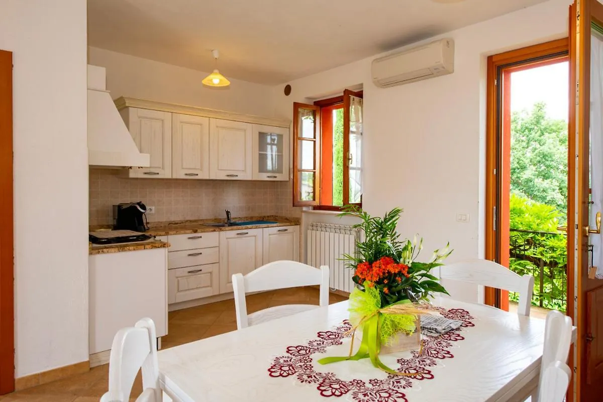 Agriturismo Mocine Asciano