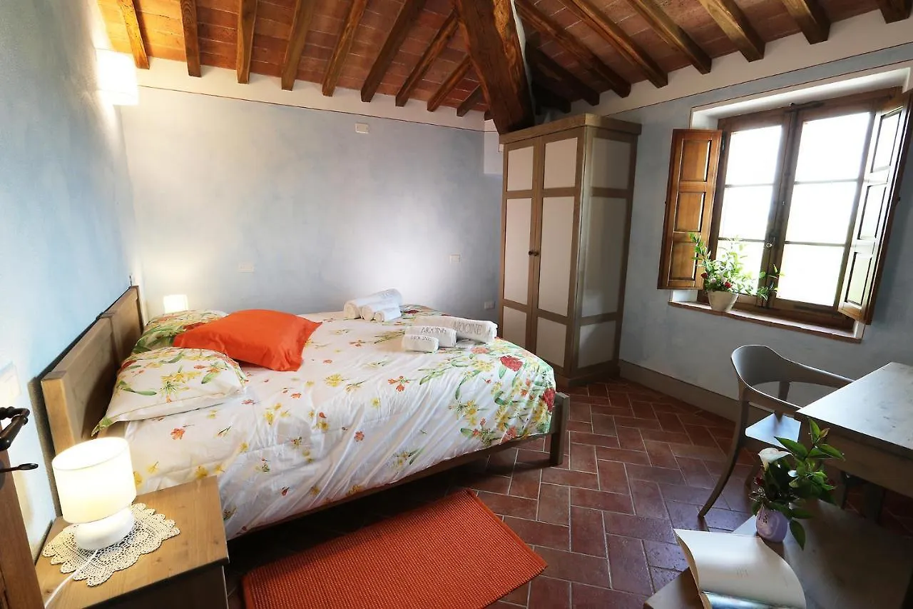 Agriturismo Mocine Asciano 0*,