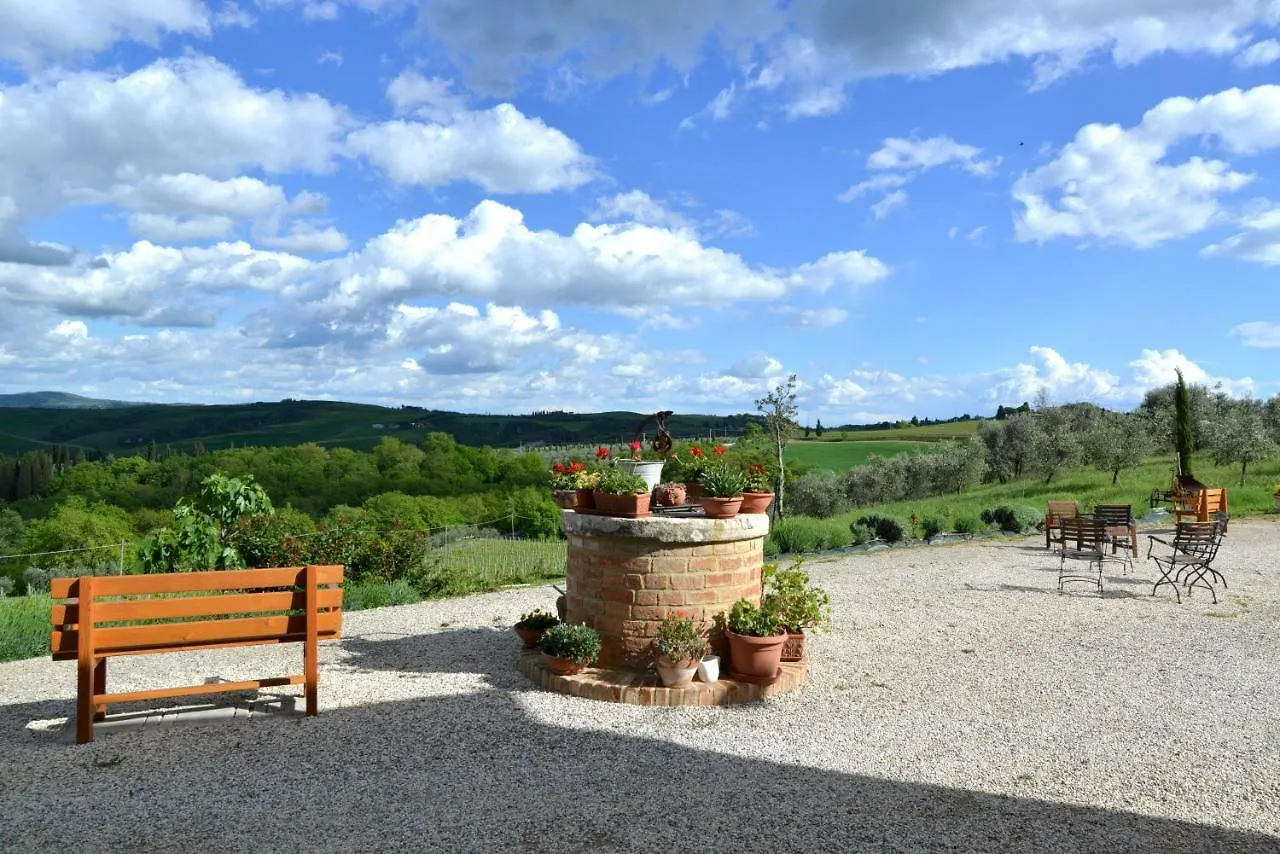 Alojamento de Turismo Rural Agriturismo Mocine Asciano