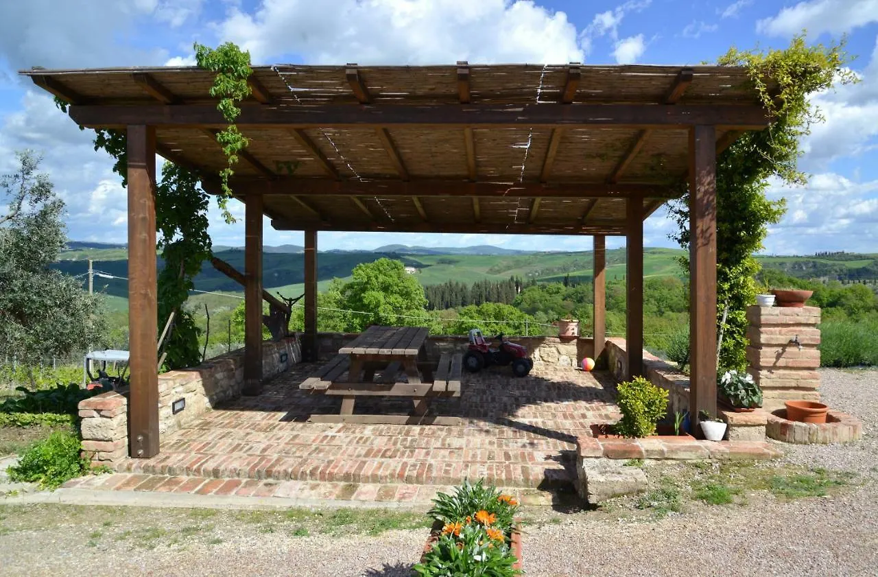 Agriturismo Mocine Asciano Italy
