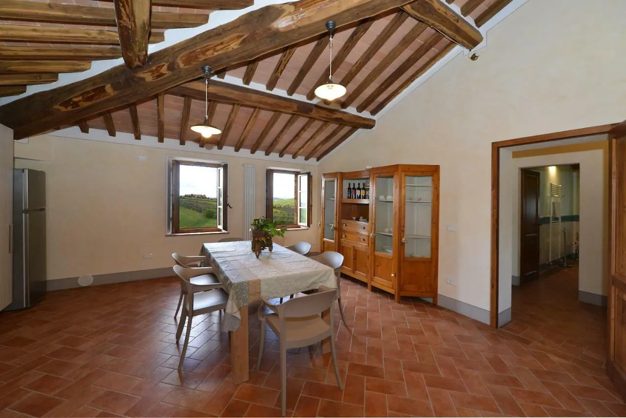 Agriturismo Mocine Asciano